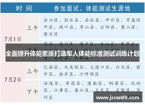 全面提升体能素质打造军人体能标准测试训练计划