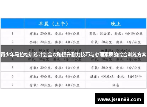 青少年马拉松训练计划全攻略提升耐力技巧与心理素质的综合训练方案