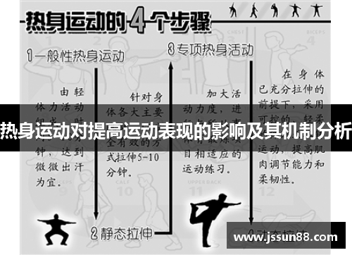 热身运动对提高运动表现的影响及其机制分析